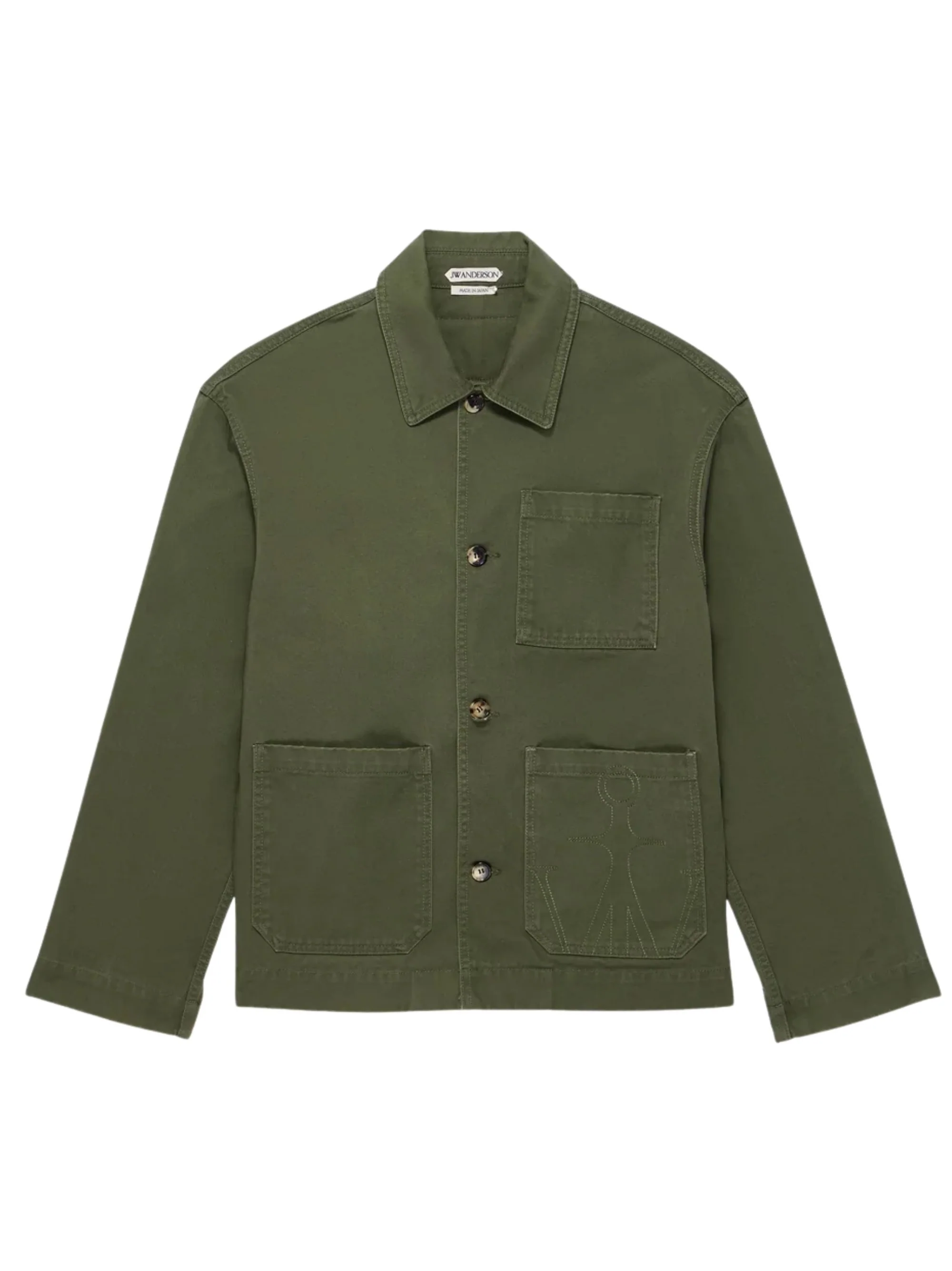 Jw Anderson Stylish Mini Coat for Men